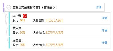 宜黃縣美金建材銷售部 專業建材銷售服務與普通合伙模式解析